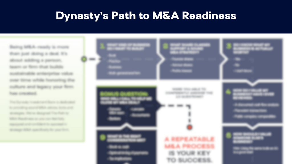 Path to MA Readiness Website Thumbnail