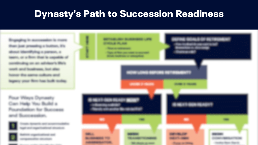 Path to Succession Readiness Website Thumbnail 1